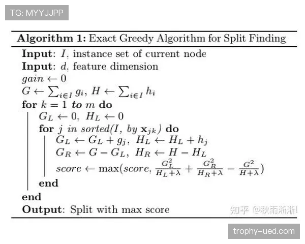 伊萨克高效射门选择背后的决策机制解析