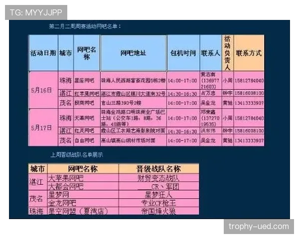 换人次数规则：比赛最多人数与换人窗口说明