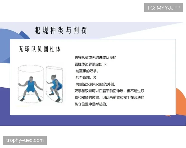 队员身份违规判罚标准解读：裁判如何界定有效上场资格