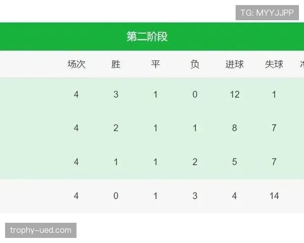 2026世界杯出线规则如何避免算错 2026世界杯出线规则如何避免算错