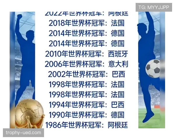 2026世界杯排名与世界排名差距预测